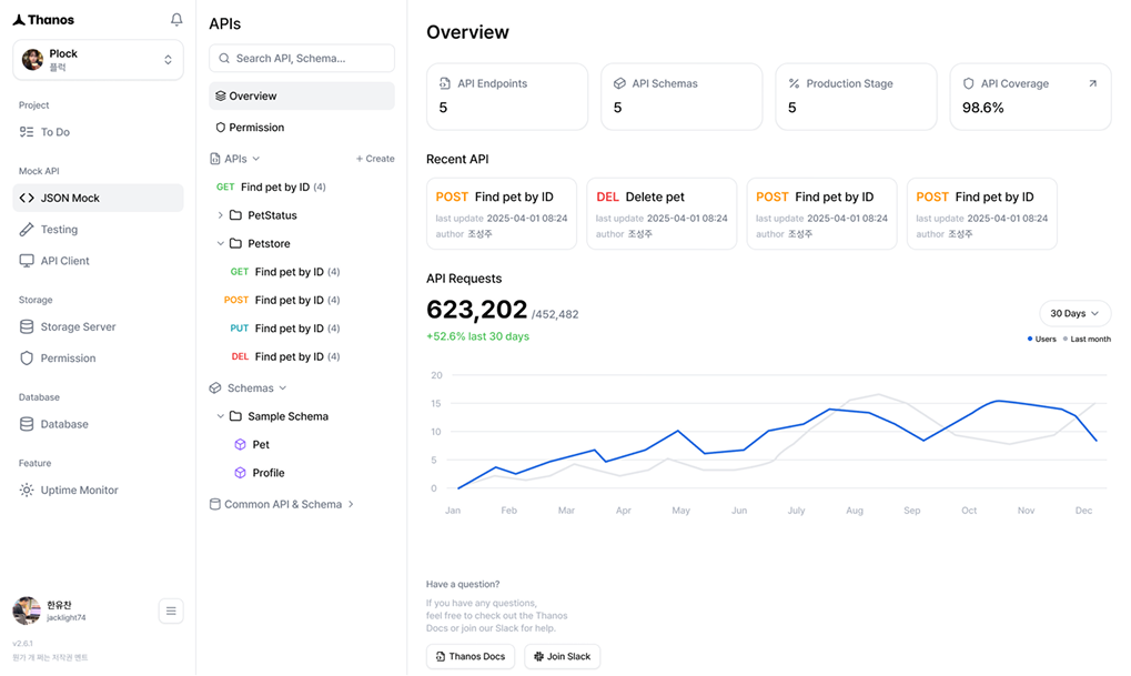 Sigmoid product dashboard